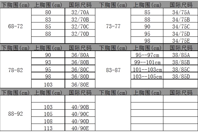 42码胸罩是多大(42码胸罩是多大码)